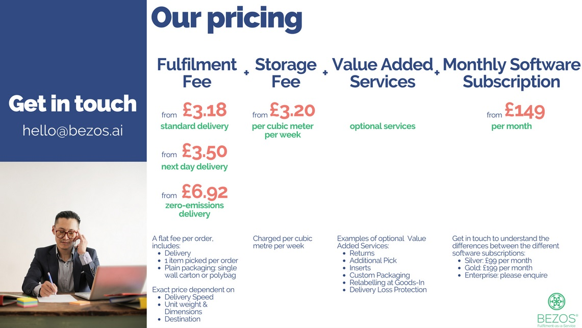 Alibaba Shipping Costs to the UK Explained Bezos