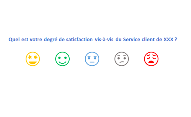 10 indicateurs clés pour mesurer la qualité de votre service client