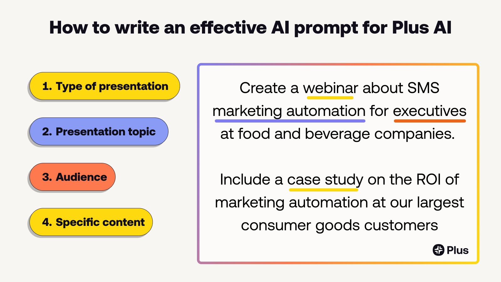 write presentation script ai