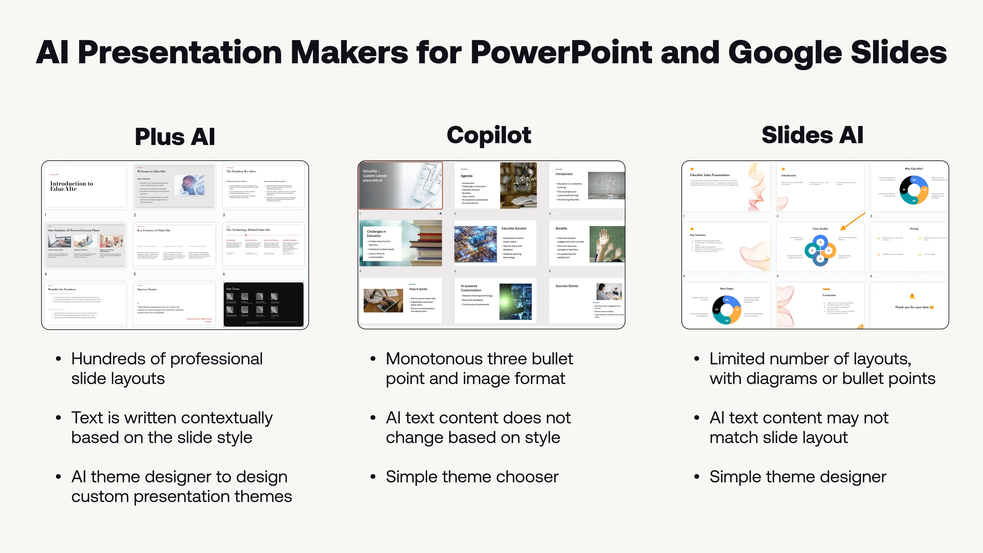 Best AI presentation makers for PowerPoint and Google Slides comparison