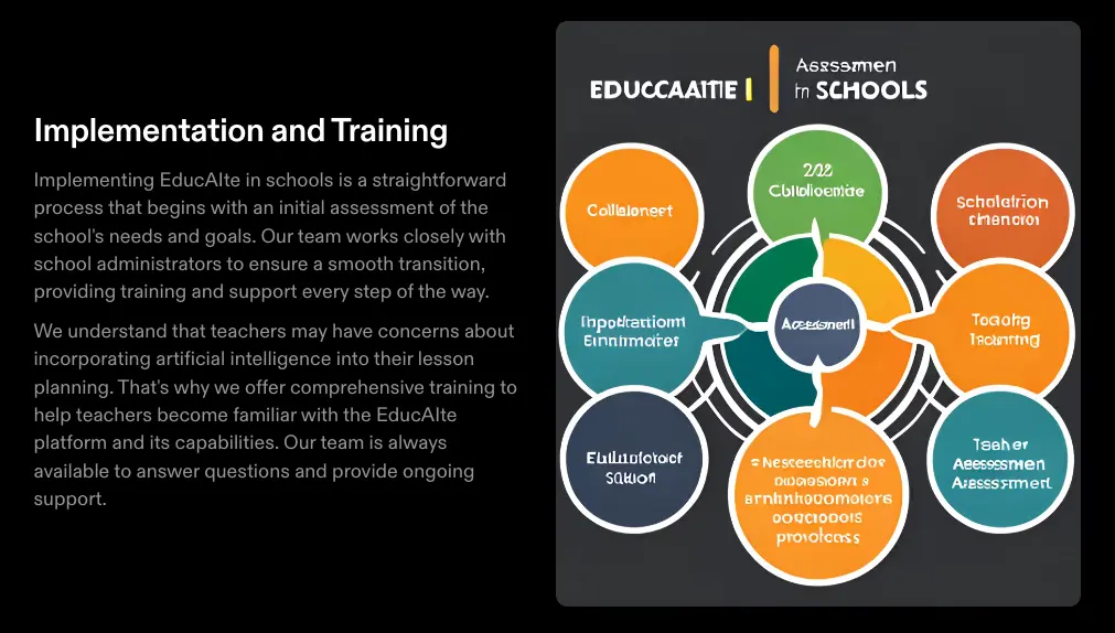an example of presentation on powerpoint Tome example infographic