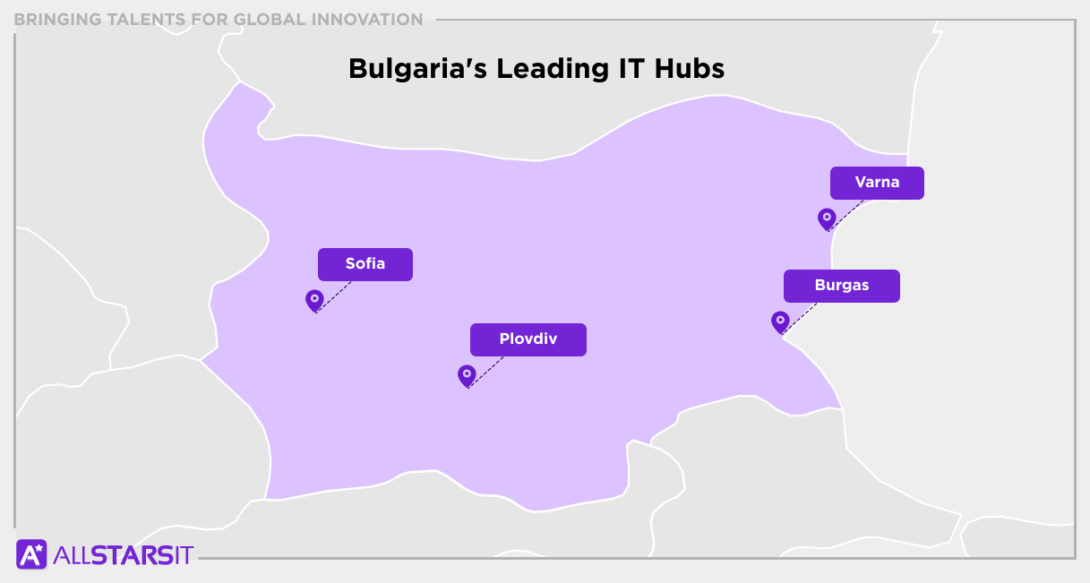 Bulgaria's Leading IT Hubs