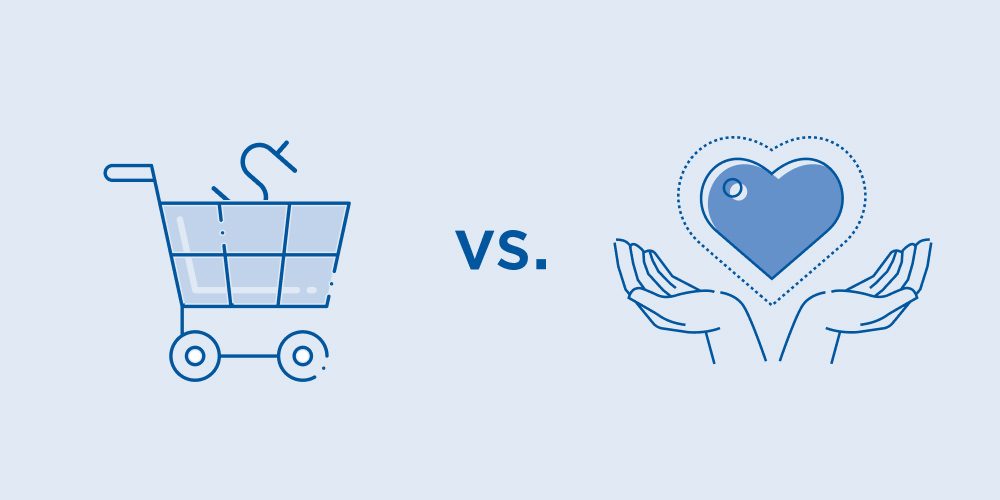 e-commerce and donation upsells