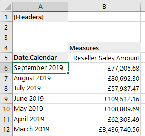 Xlcubed grid showing months sorted with most recent at the top