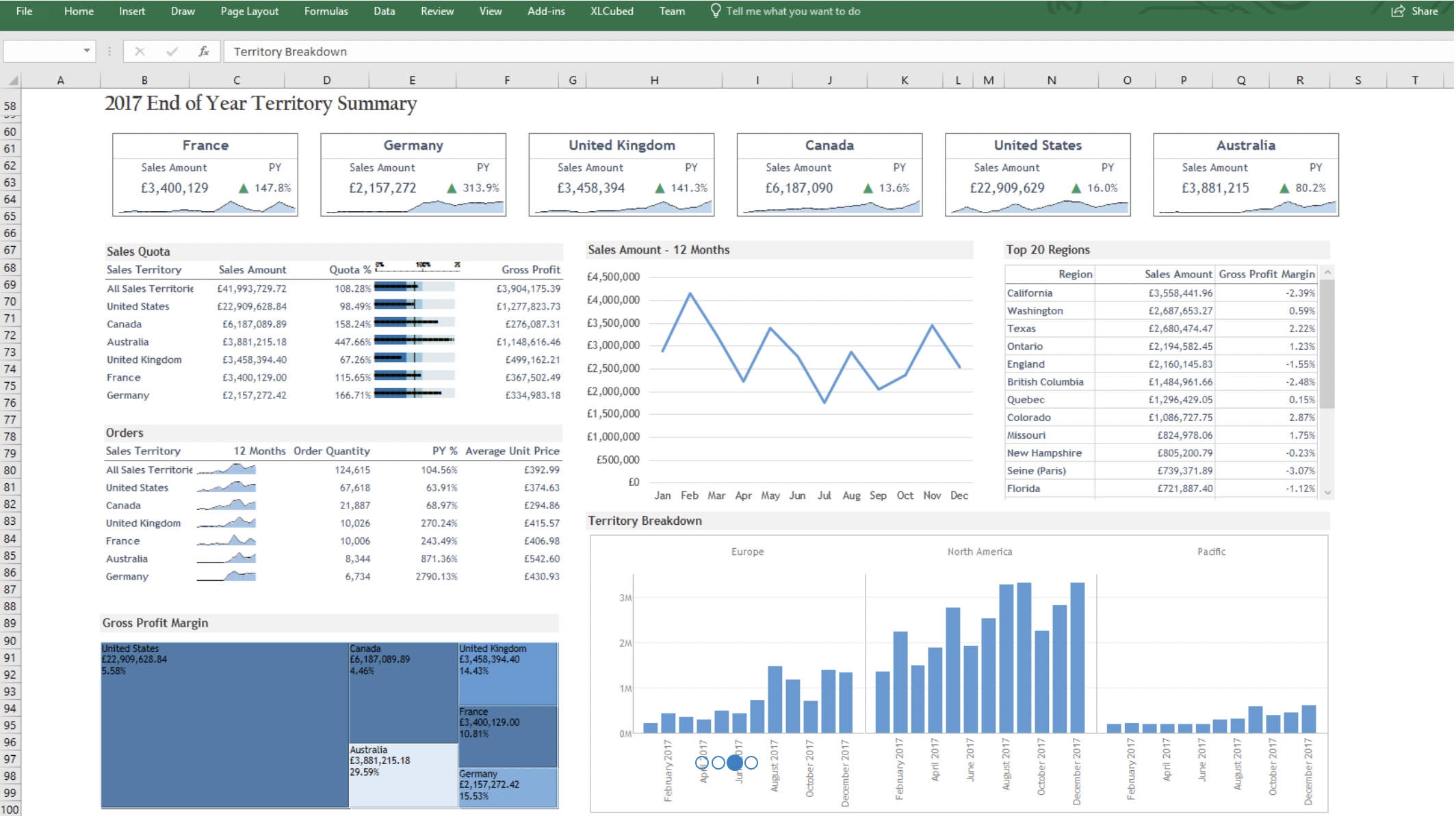 XLCubed: Create powerful and interactive reports in Excel Edition