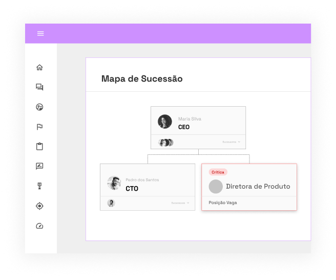 O organograma de uma empresa, mostrando a hierarquia entre as posições de CEO, CTO, CPO, etc através de retângulos e linhas que os interconectam. Abaixo da posição CPO, temos a posição de Líder de Produto que está com bordas vermelhas sinalizando que é uma posição vaga e também crítica para a organização.