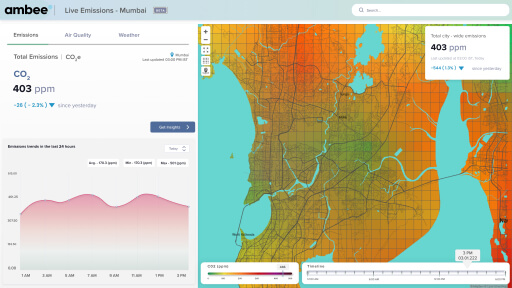 Ambee | Climate & environmental intelligence for the world
