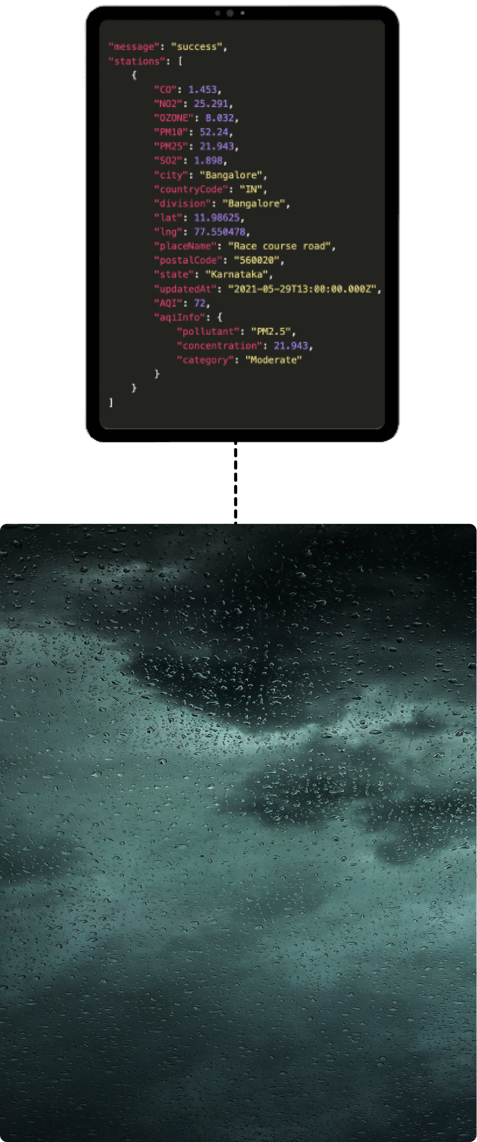 Ambee's Weather API - Get Accurate Weather Data For Free