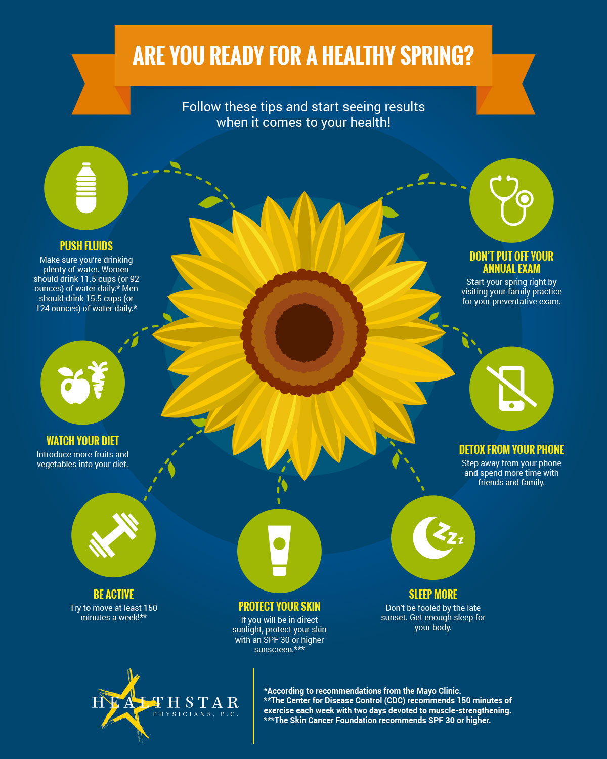 Tips for Having a Healthy Spring | Healthstar Premier Medical