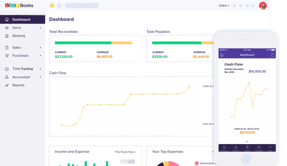 Zoho books dashboard