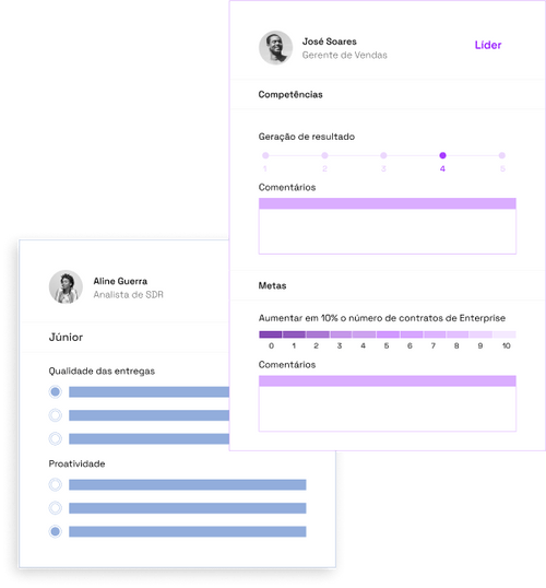 Avaliação de Desempenho - Qulture.Rocks