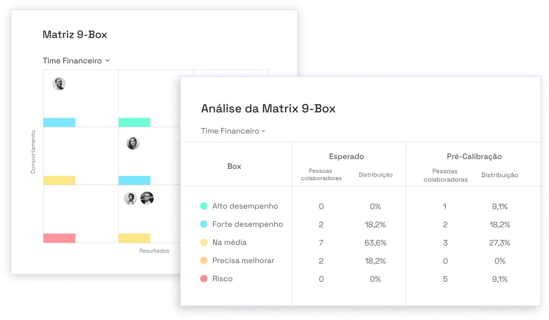Analytics - Qulture.Rocks
