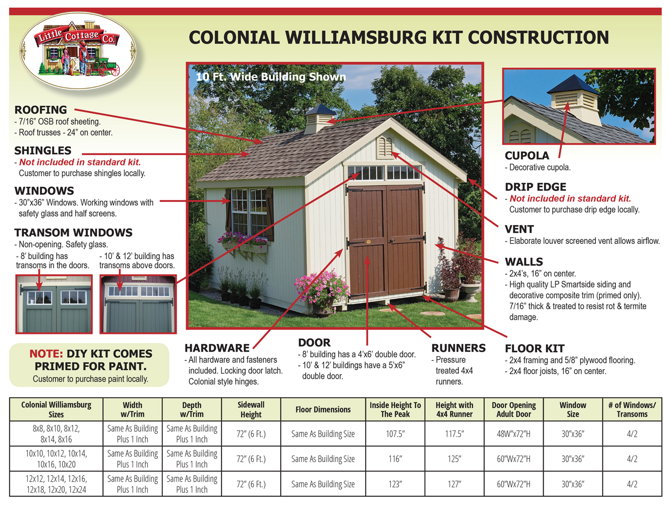 Colonial Williamsburg - Panelized Kit
