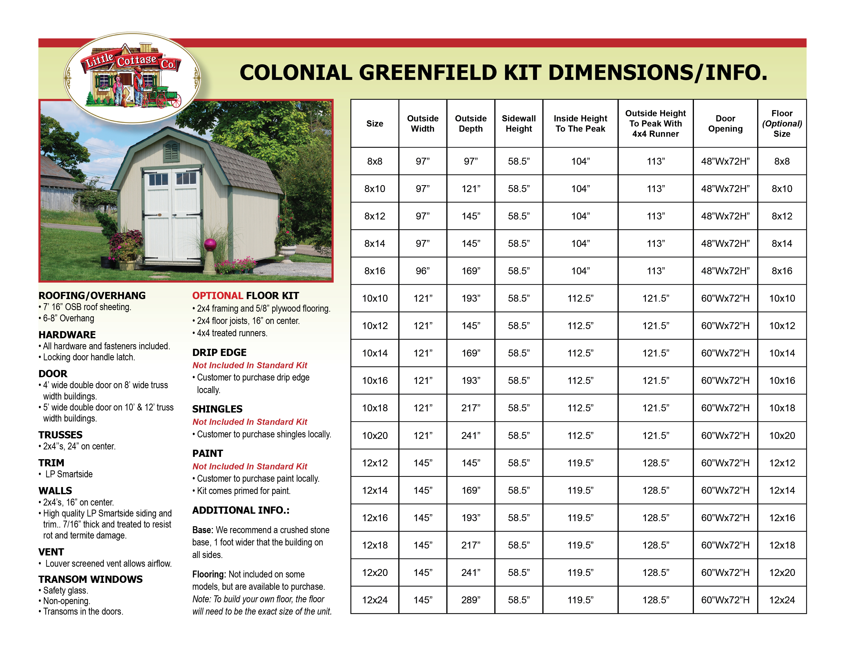 Colonial Greenfield - Panelized Kit
