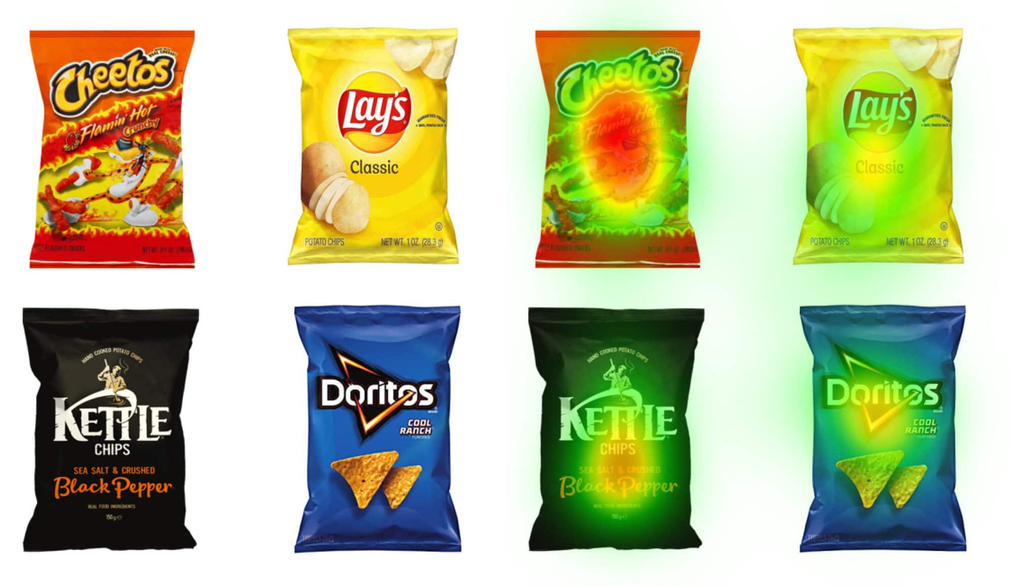 Red, Yellow, Black, or Blue. Which color is best for your product ...