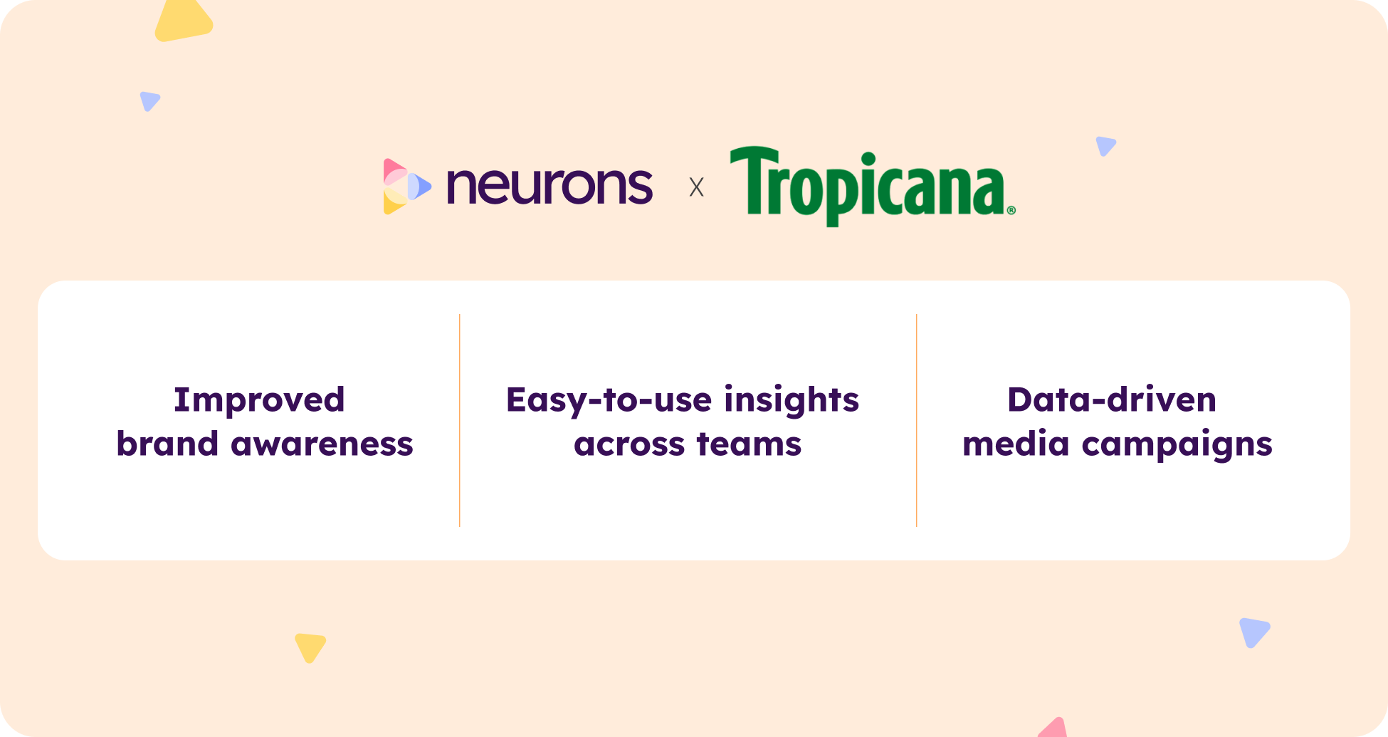 How Tropicana Uses AIPowered Insights for Effective Branding Case