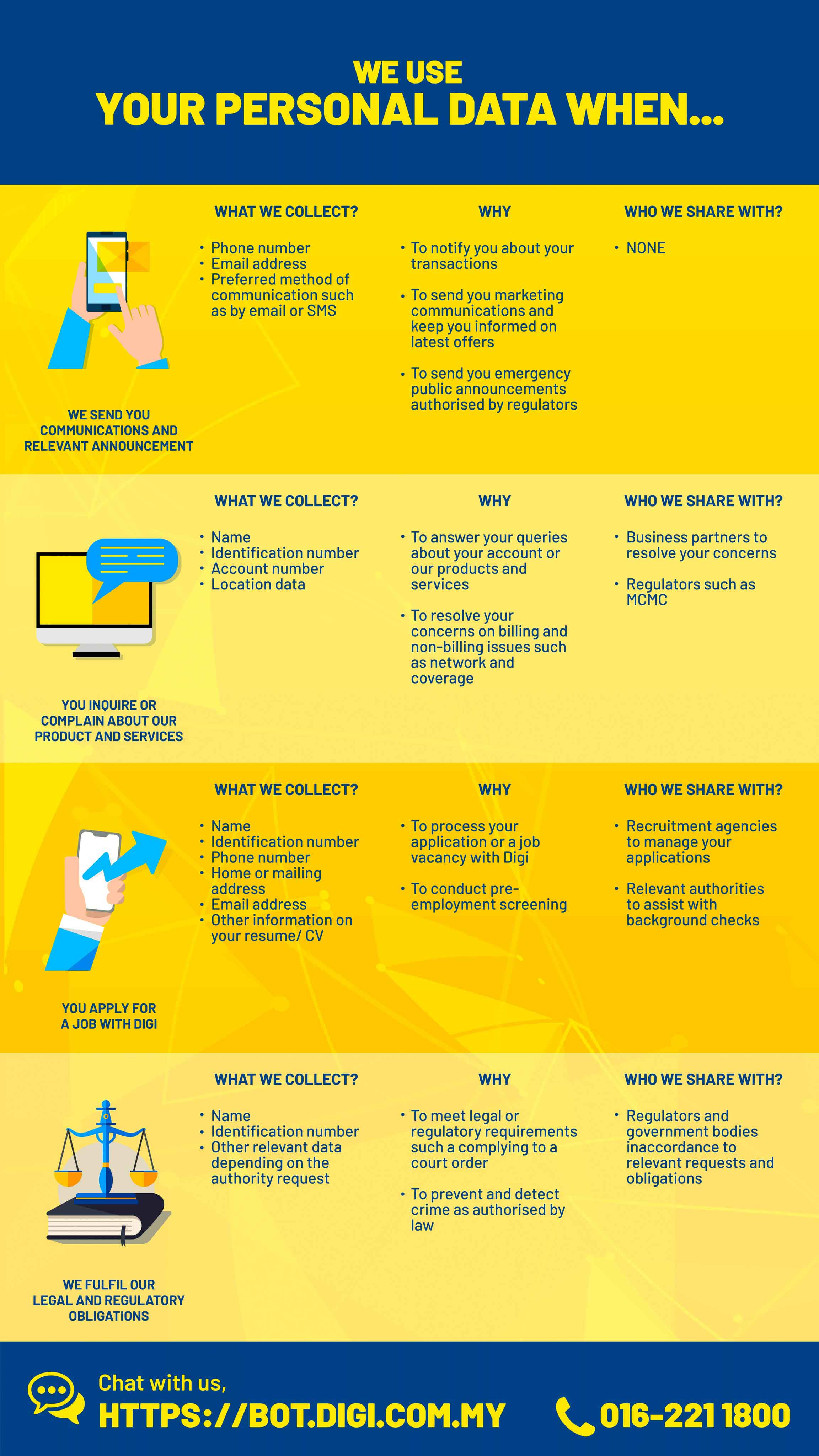 Privacy Infographic (ENG)-2