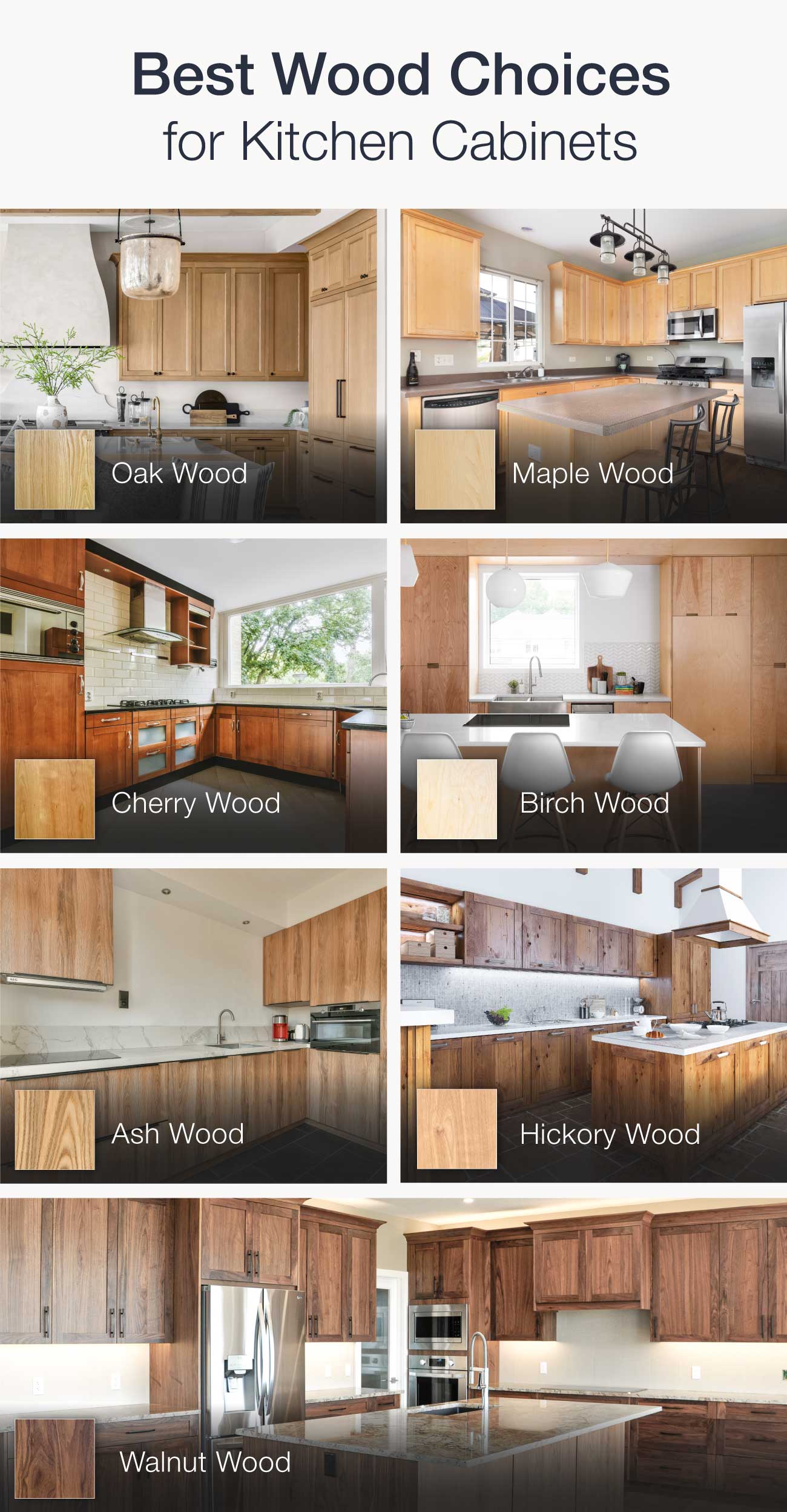 Wood vs Laminate Cabinets: Which is the Best Choice?