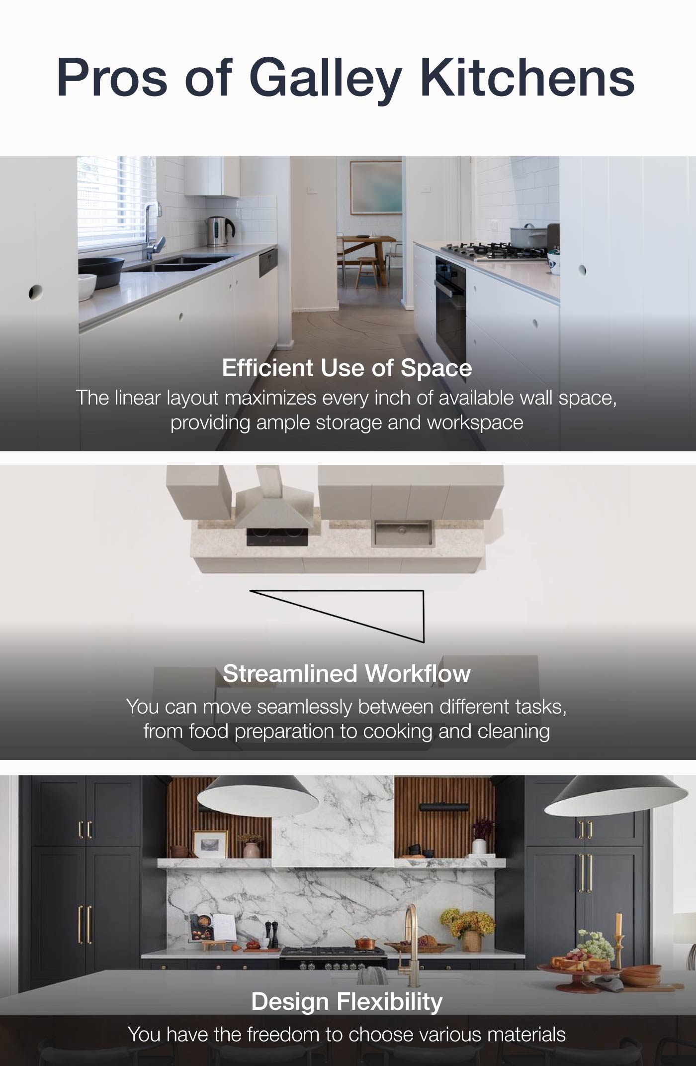 Galley Kitchens 101: Layout, Tips, Pros, and Cons
