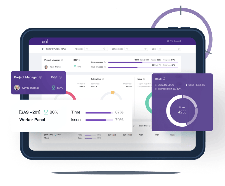 Mobile Development Services Company | RST Software