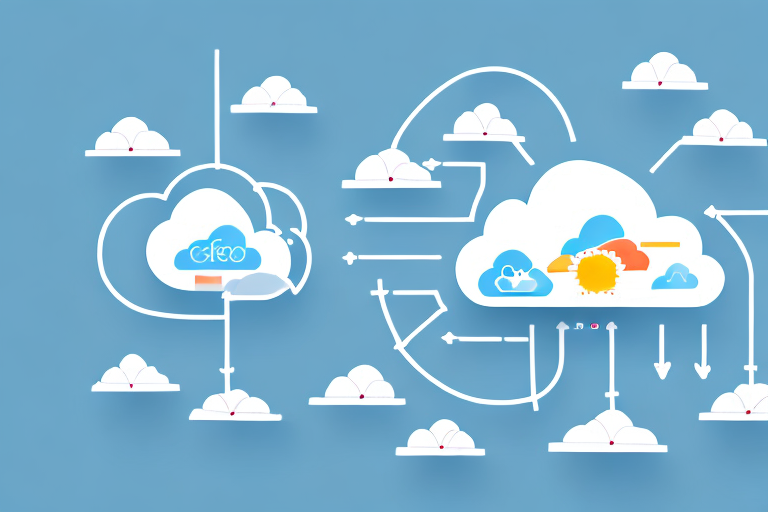 Understanding Lead Assignment Rules in Salesforce