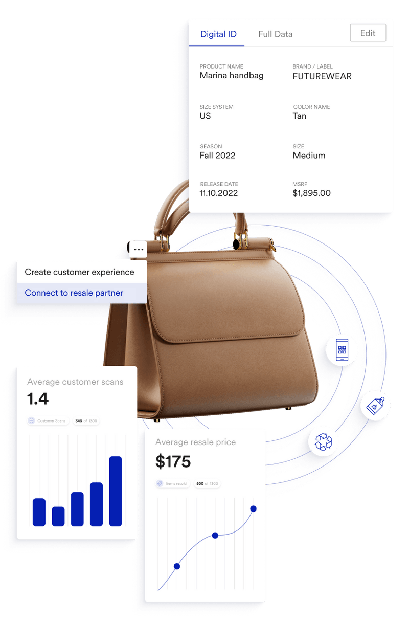 EON Connecting the world's products