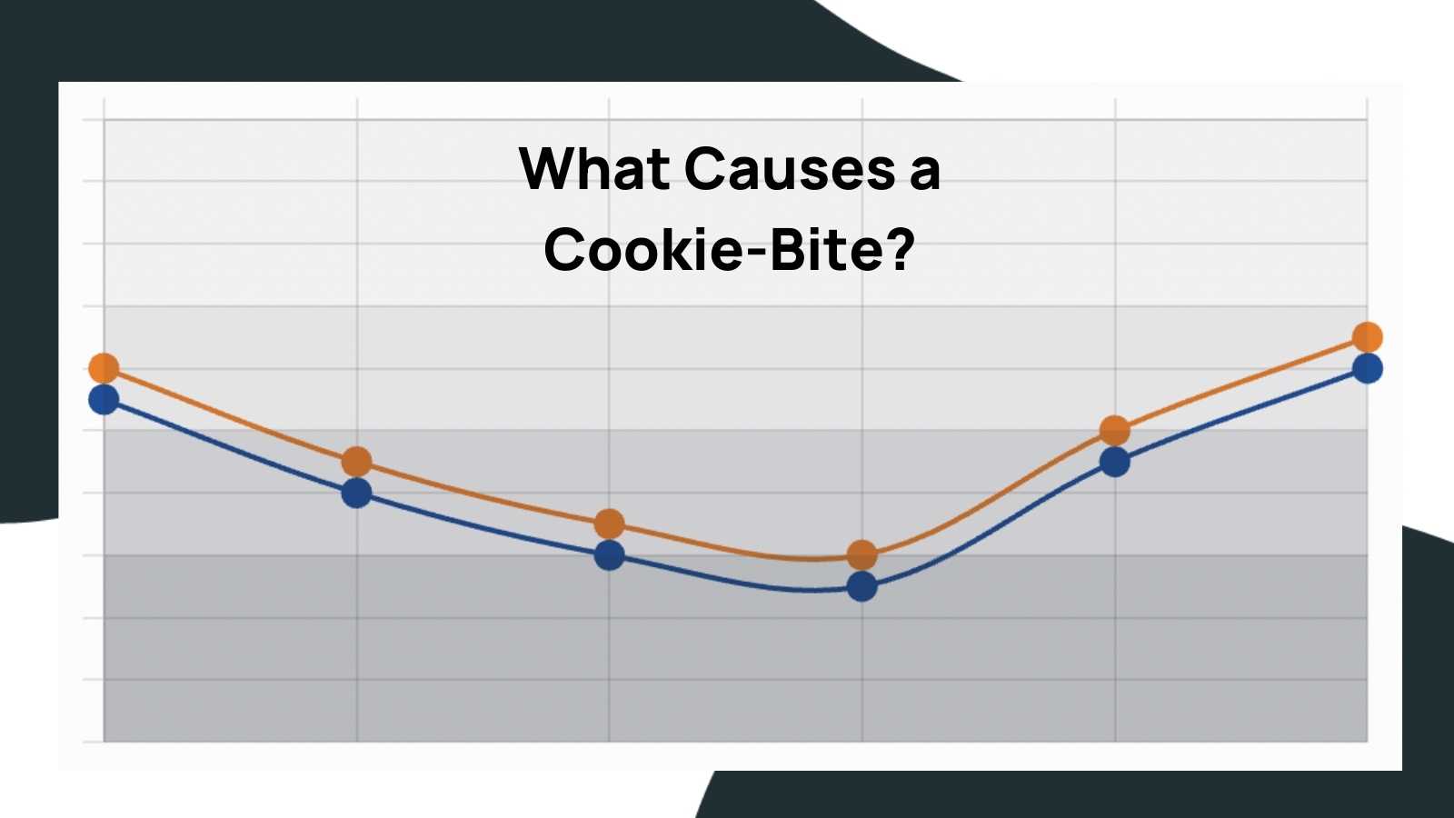 CookieBite Hearing Loss Explained Tests, Treatments, Causes