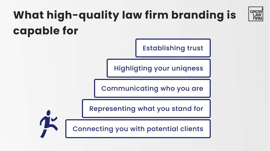Explore Law Firm Branding That Wins the Case Every Time