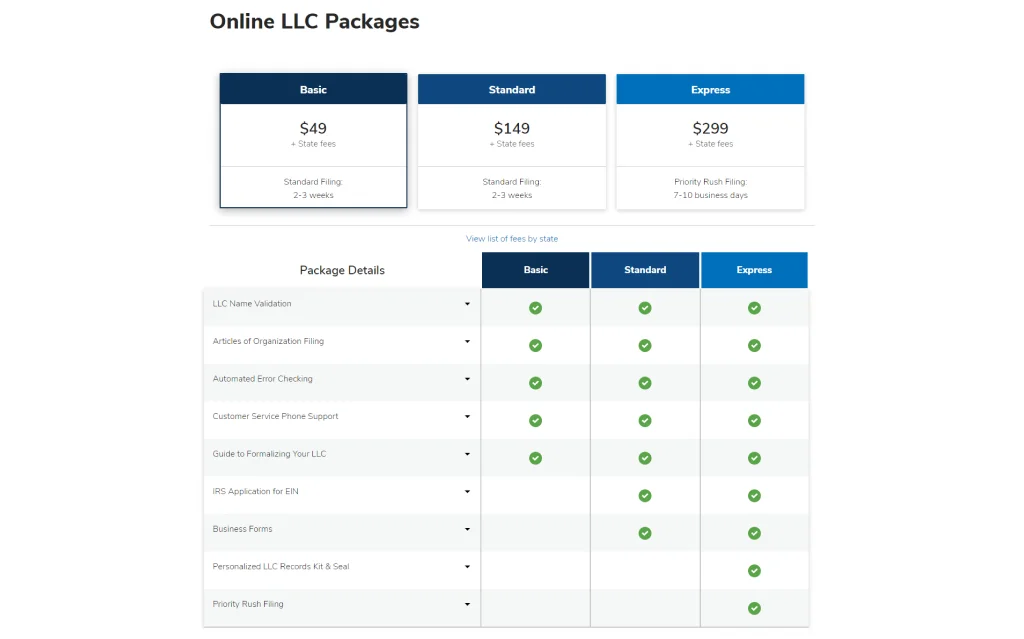 A Detailed Review Is Nolo Worth It in 2024?