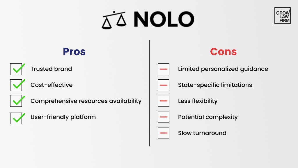 A Detailed Review Is Nolo Worth It in 2024?