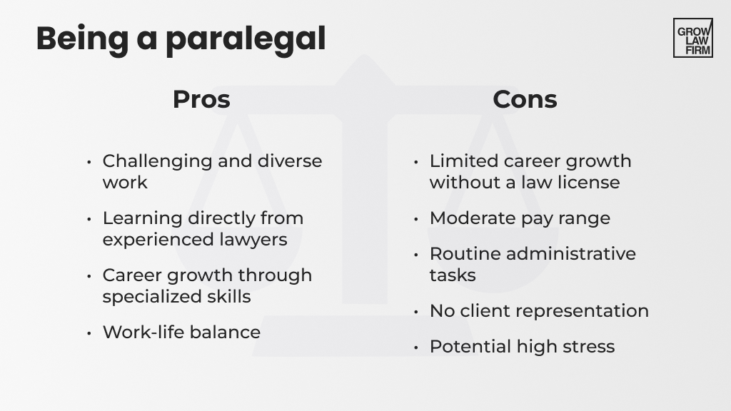 Decoding Legal Roles Paralegals vs. Lawyers