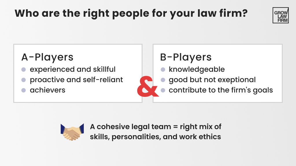 How to Create an Effective Law Firm HR System for Practice Growth