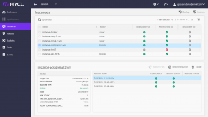 HYCU Backup as a Service Direct from the GCP Marketplace!