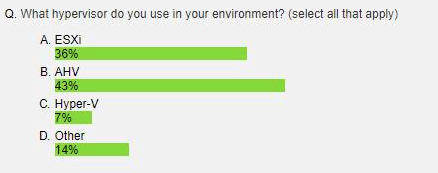 Protecting different types of hypervisors