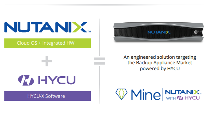 Nutanix Mine