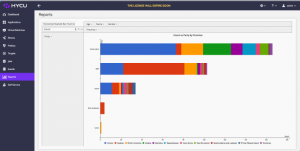 Enhanced Manageability and Reporting