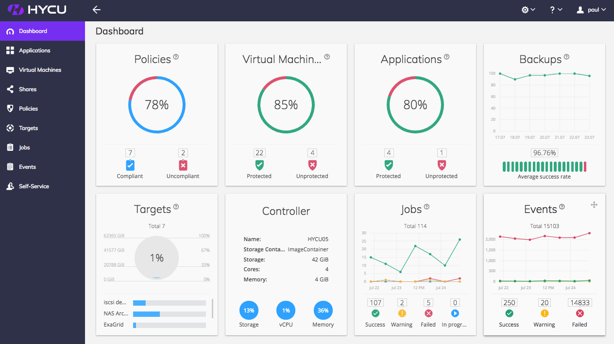 Nutanix Backup and Recovery Has Never Been This Easy