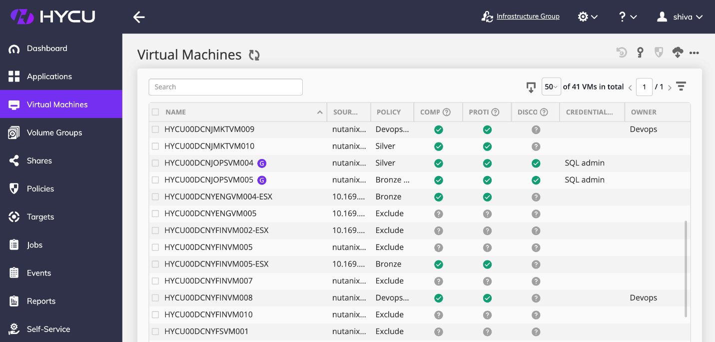 HYCU 4.1 Blog VM Inventory