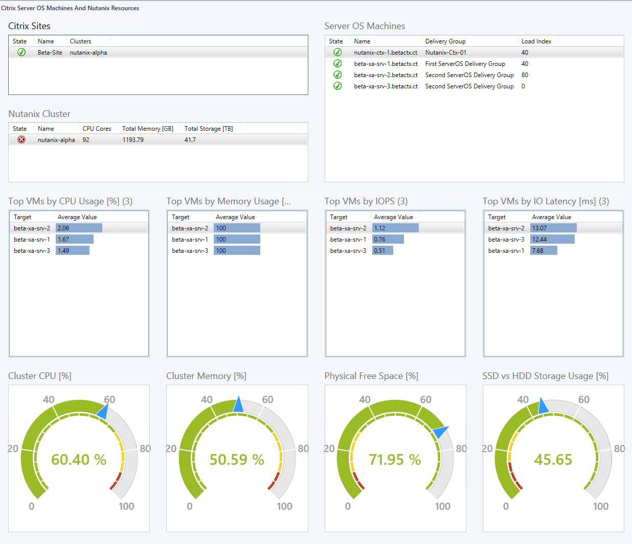 Citrix Server OS Machines and Nutanix Resources