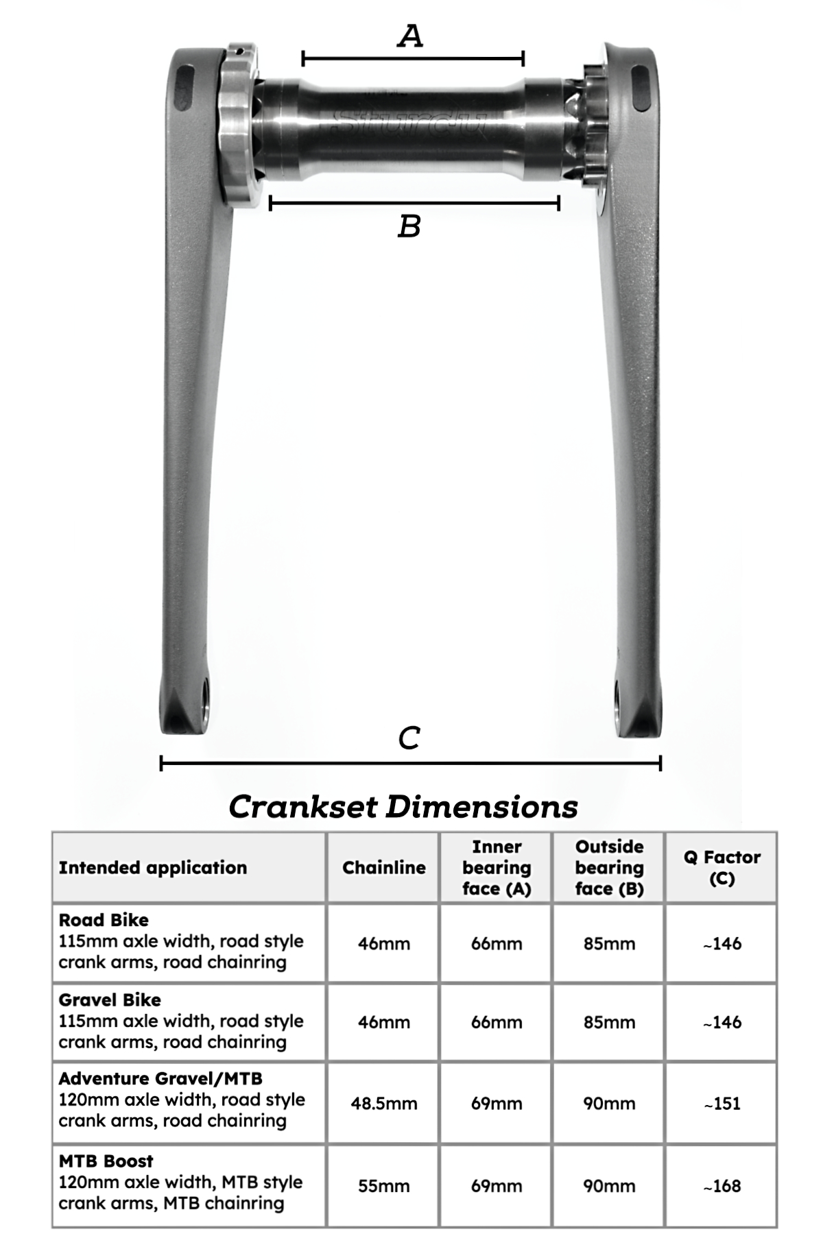 Bottom Bracket Bicycle Crank Axle Bottom Bracket Crank Size Chart