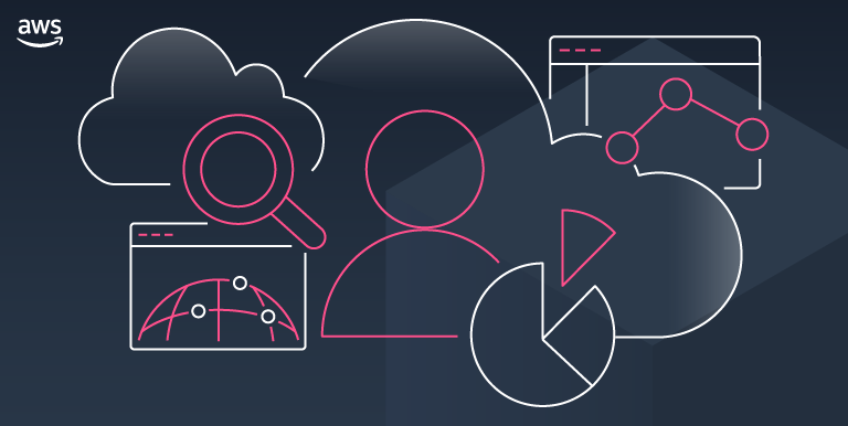 Amazon CloudWatch RUM