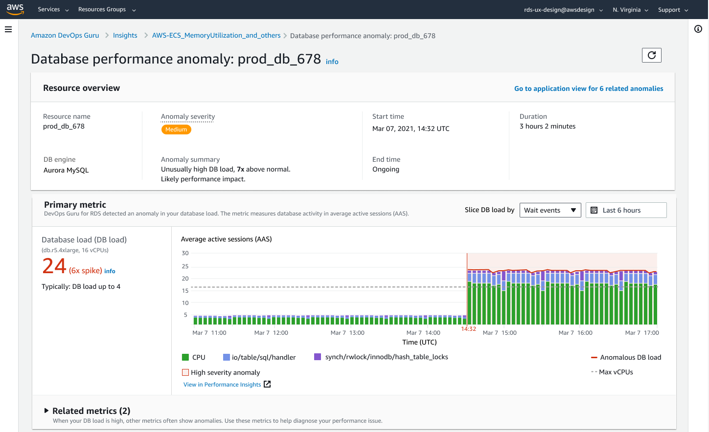 Amazon DevOps Guru for RDS