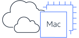 Amazon EC2 M1 Mac Instances