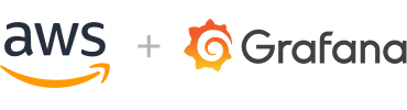 Amazon Managed Grafana