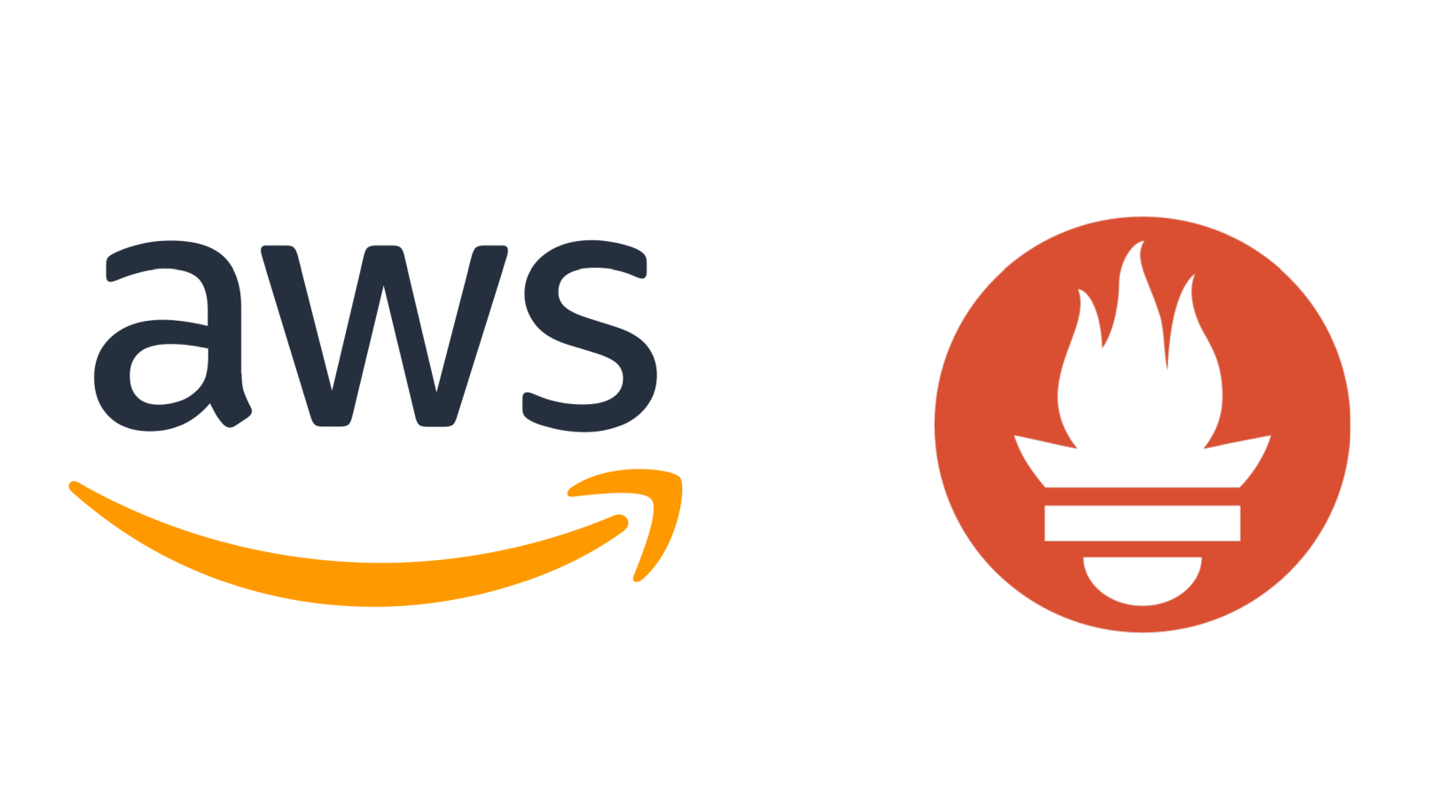 Amazon Managed Service for Prometheus