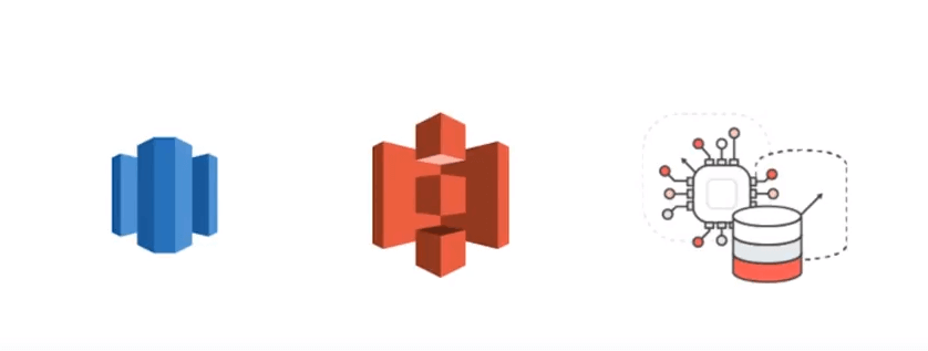 Amazon Redshift Spectrum