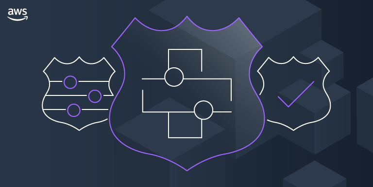 Amazon Route 53 Application Recovery Controller