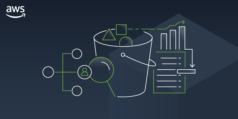 Amazon S3 Storage Lens