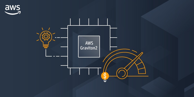 AWS Graviton Processor