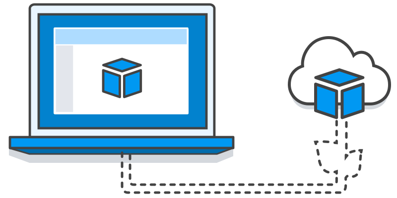 AWS Marketplace Private Image Build